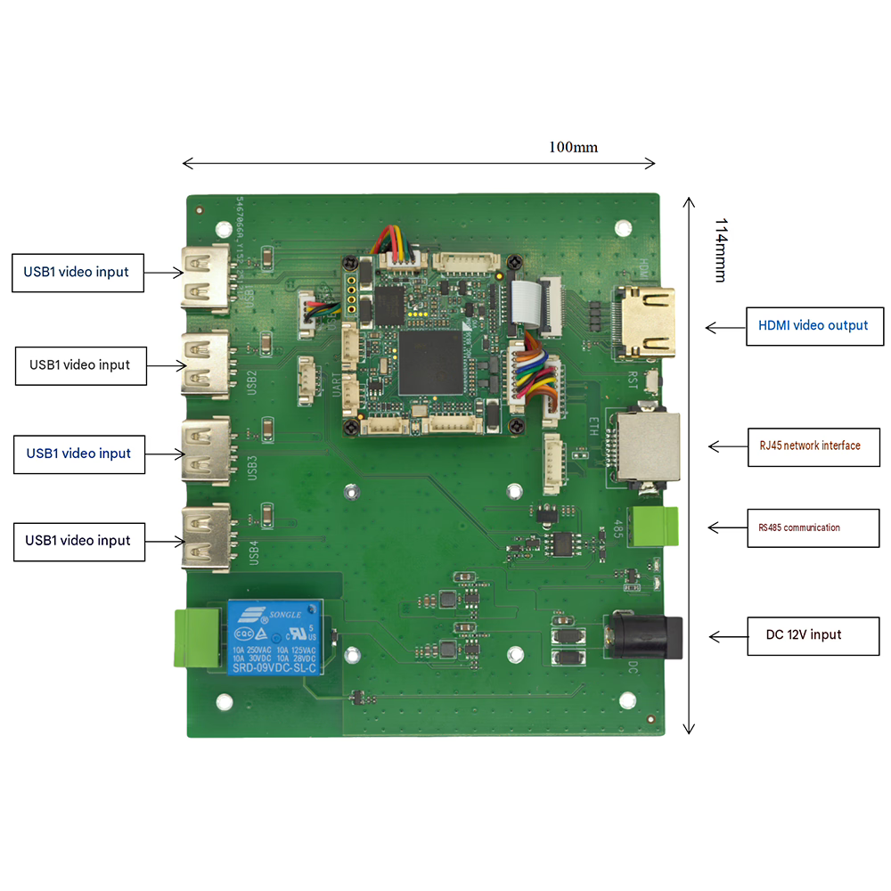 4-Channel USB UVC Video to IP Ethernet Encoder Board