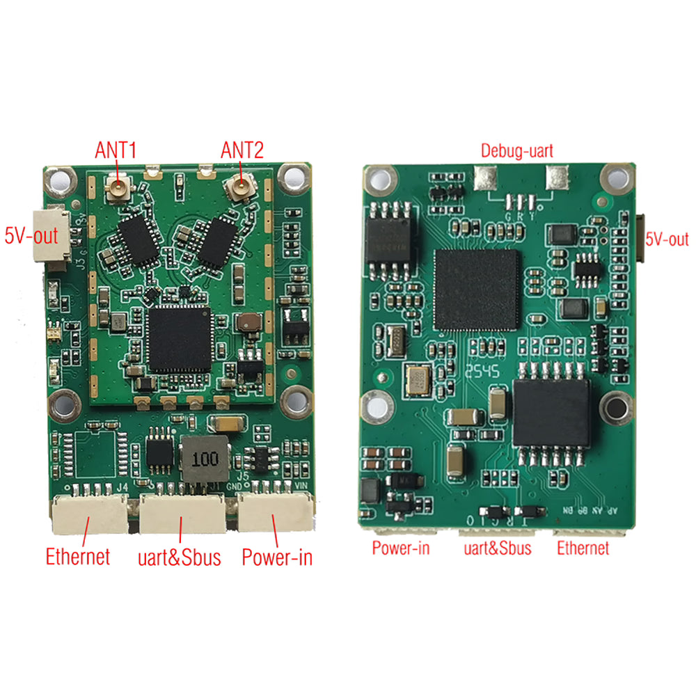 5.8GHz Long-Range Wireless Data Link Module, 100Mbps MIMO Ethernet UART SBUS