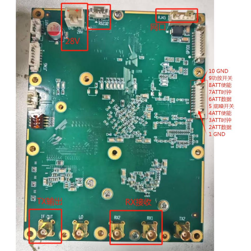 DDS RF Detection Board for Two-Way Radio Systems, 136–530 MHz