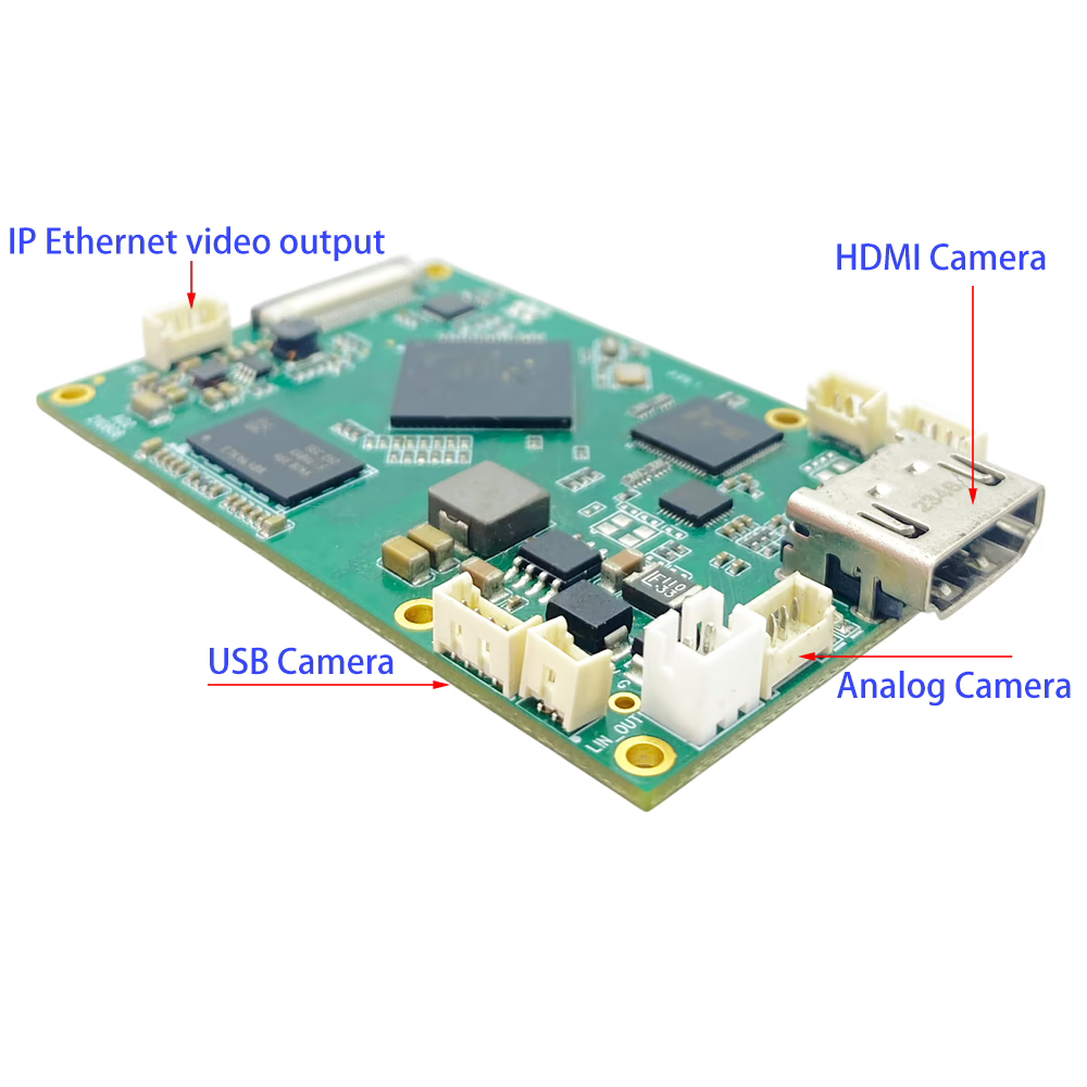HDMI CVBS UVC camera video to IP Encoder Board Ultra-Low Latency H.265 H.264