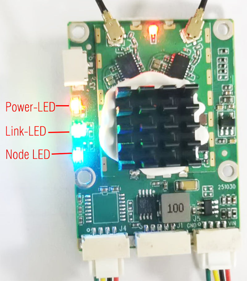 5.8GHz Long-Range Wireless Data Link Module, 100Mbps MIMO Ethernet UART SBUS
