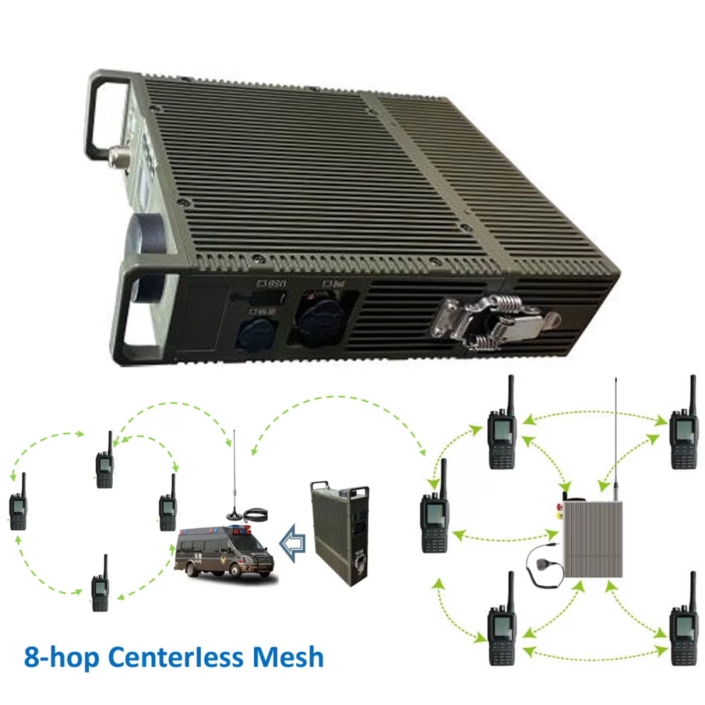 Marine and Vehicle-Mounted MANET Mesh Two-Way Radio Base Station