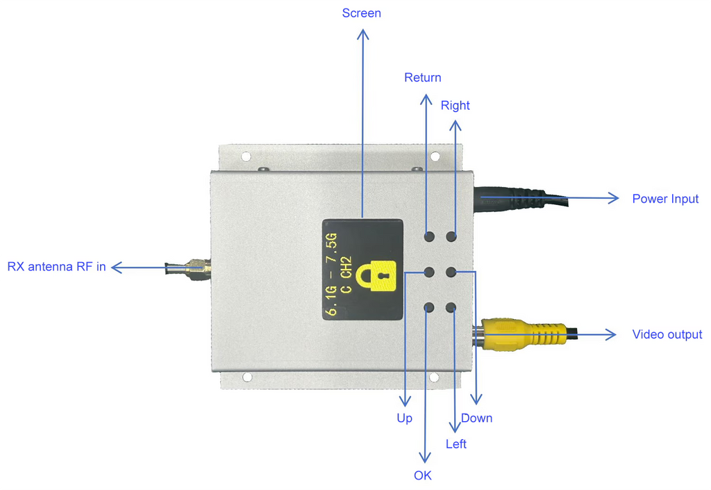 500MHz–8GHz Ultra-Wideband Analog Video Receiver VRX