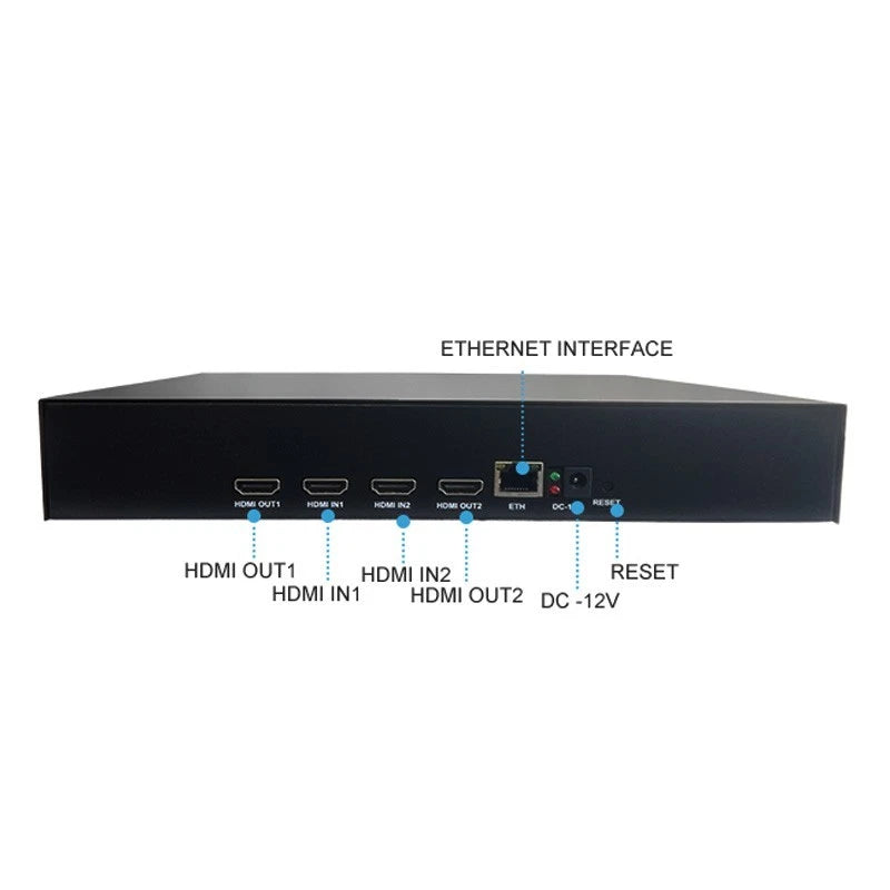Dual 4K HDMI Encoder with Loop Out, SRT RTMP RTSP Streaming Encoder for Live Broadcast & IPTV