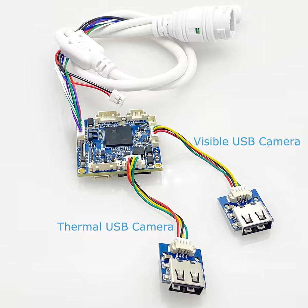 USB UVC Camera to IP Ethernet Encoder Board H.265/H.264 1080P60 RTSP ONVIF