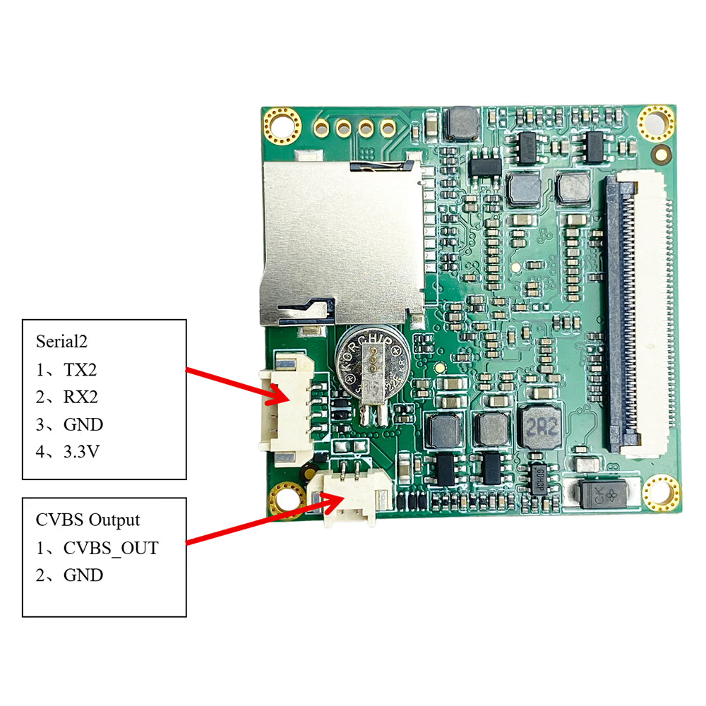 USB UVC Camera to IP Ethernet Encoder Board H.265/H.264 1080P60 RTSP ONVIF